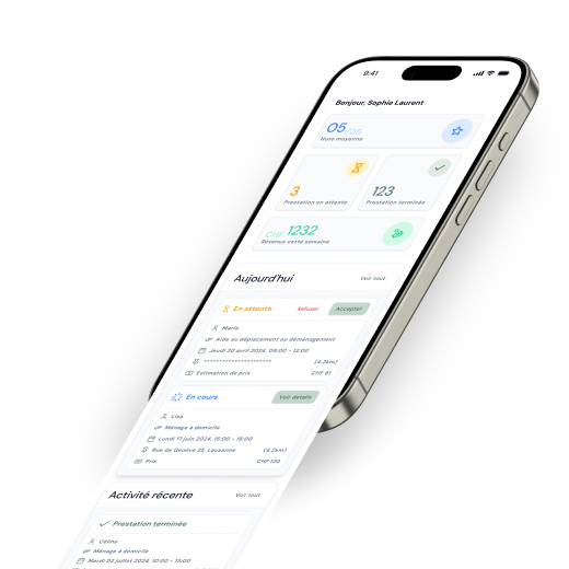Toute votre activité en un coup d'œil